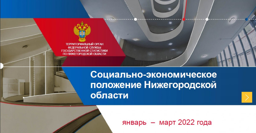 Социально-экономическое положение Нижегородской области за январь-март 2022 года